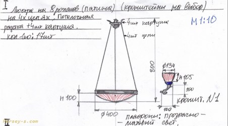 IMG 8 плафонов